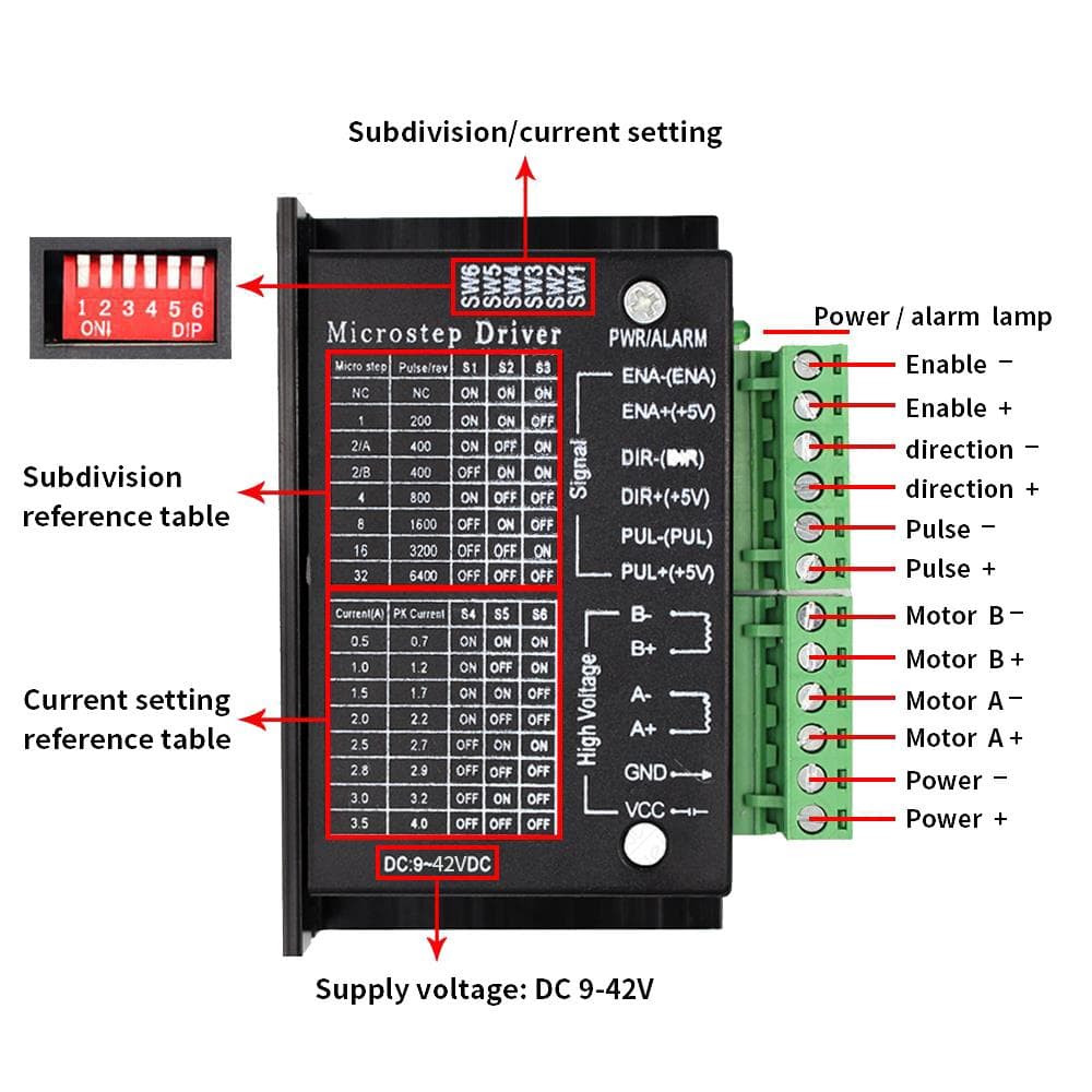 TB6600 4A Stepper Motor Driver Module