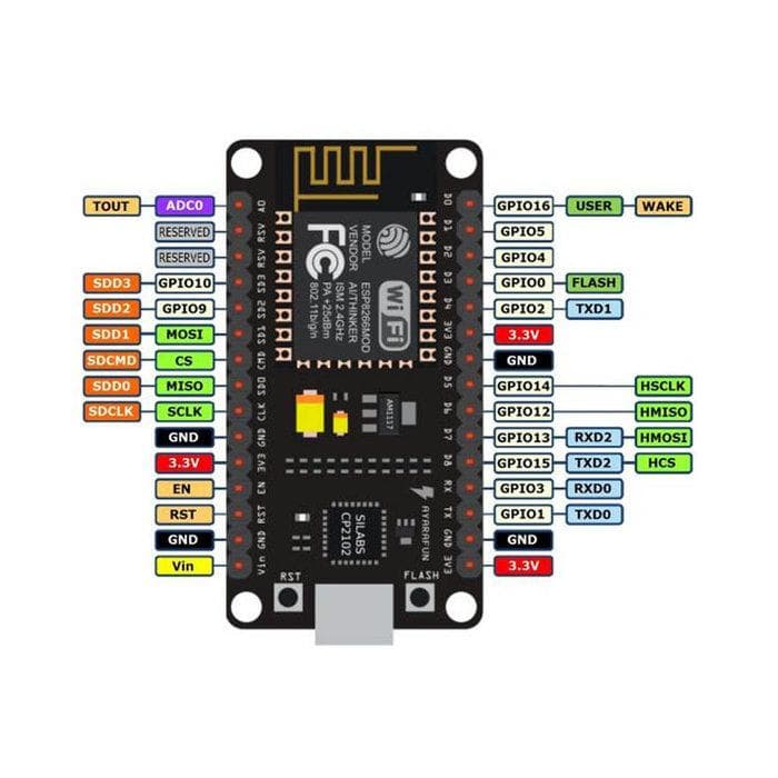 Node MCU ESP8266 Module