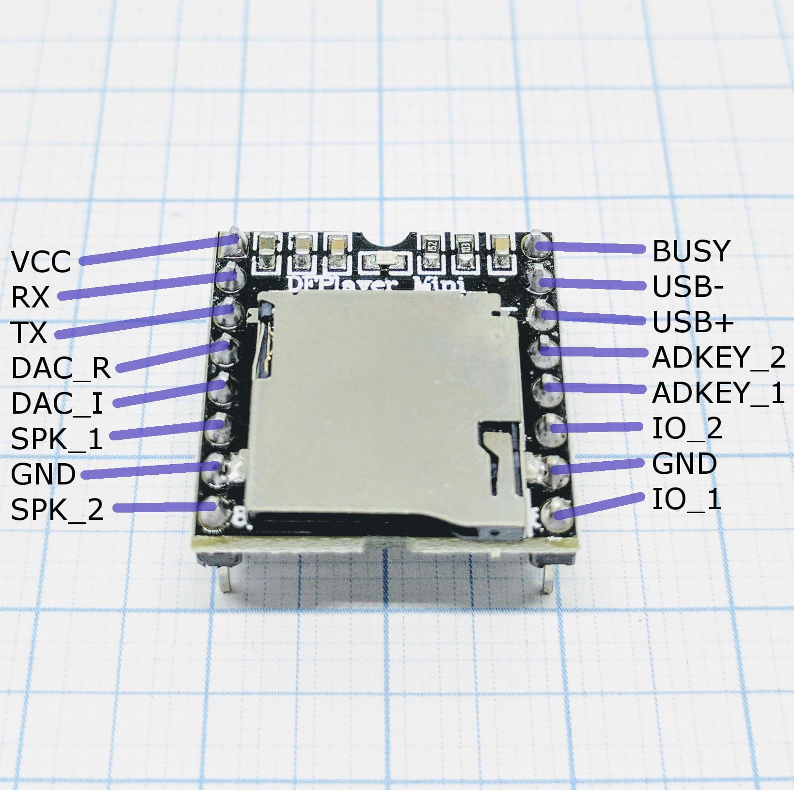 DFPlayer Mini MP3 Audio Player Module